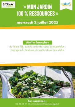 Atelier branches